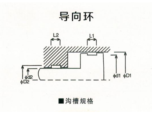 液压千斤顶密封
