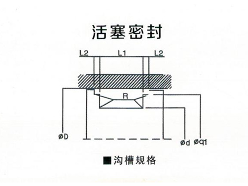 液压千斤顶密封